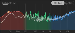 Módulo Spectrum do Revoluo Meter