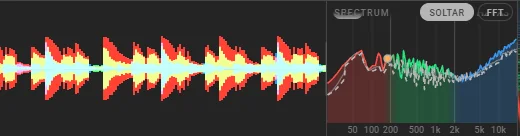 Spectrum menor, Waveform maior